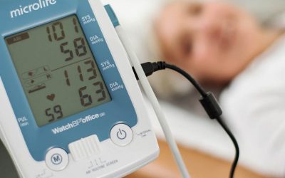 Between-Arm Difference in Systolic BP Linked to All cause, CV Mortality